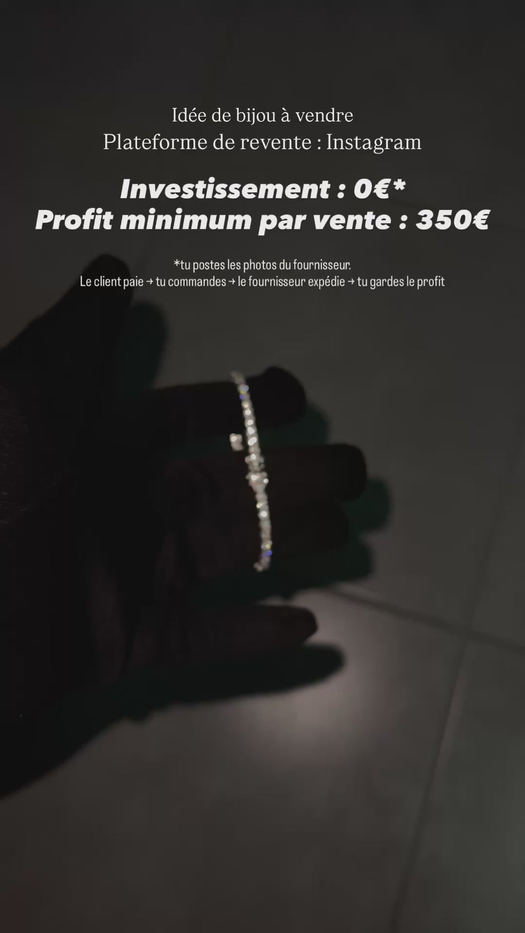 Débutant : de zéro à 10.000€ avant cet été (en investissant 0€)